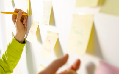 Recruitmentstrategie