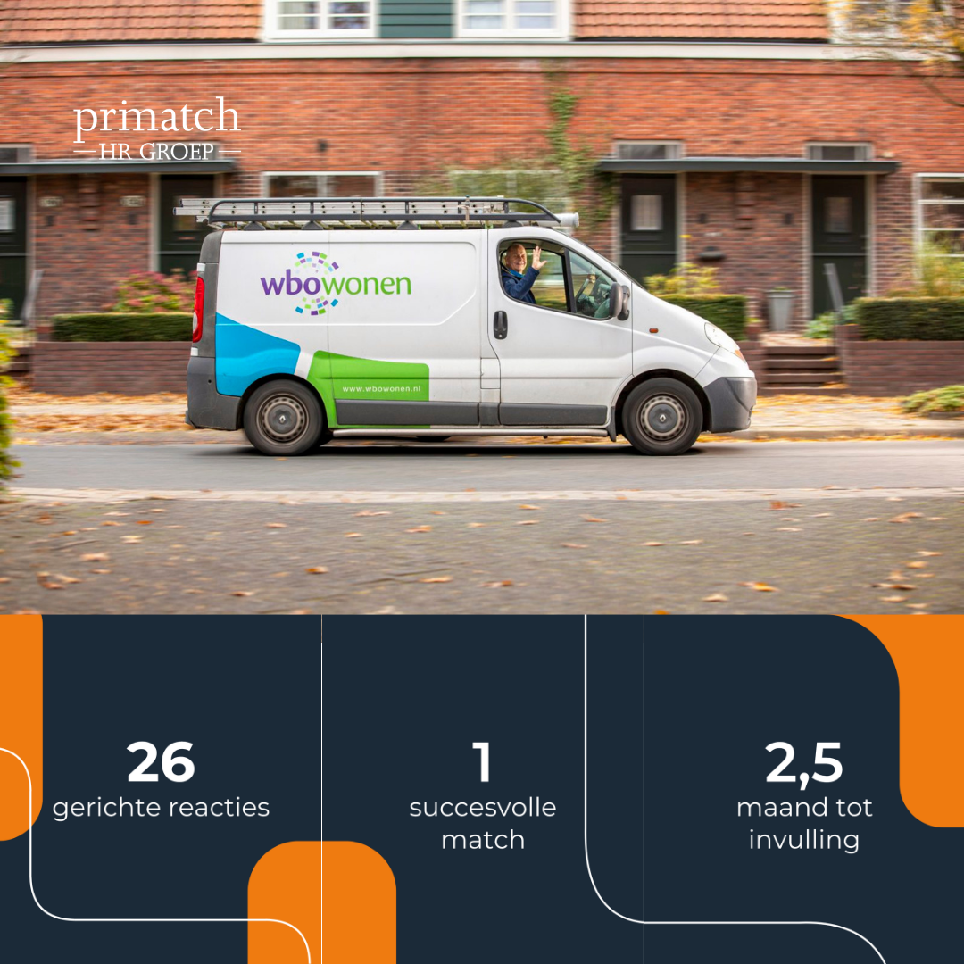 Klantcase WBO Wonen in de praktijk